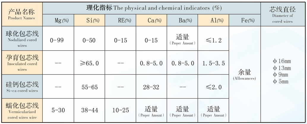 包.png 包.png